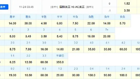 罗伊斯今夏转会传闻：多特离队，美国联赛成新目标